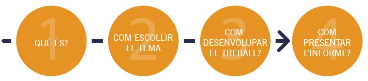 trec